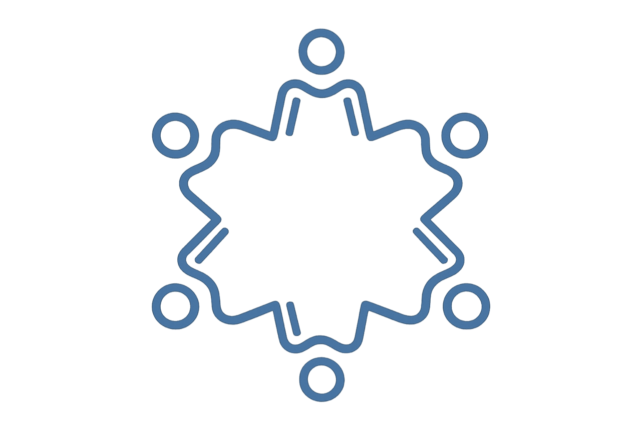 Community Ring